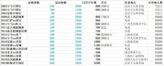 日本a口亚洲