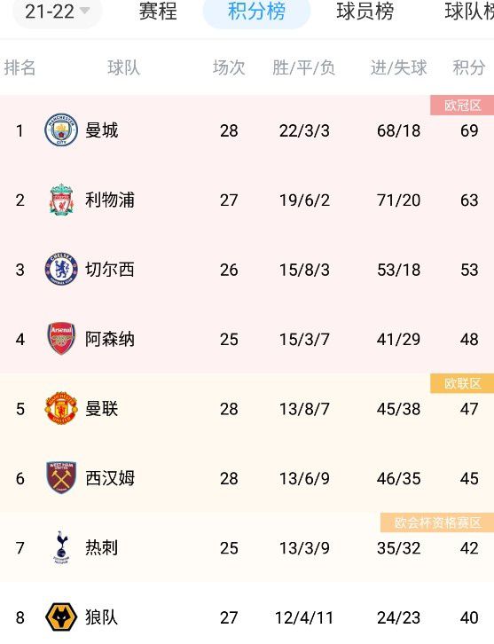 国产免费区