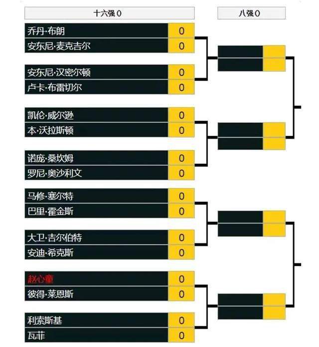 婷婷社区五月天
