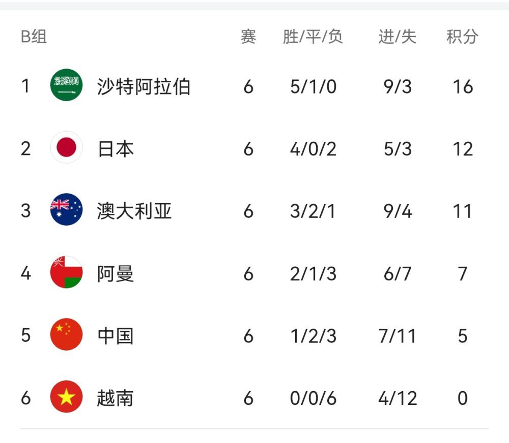 久久五月天婷婷