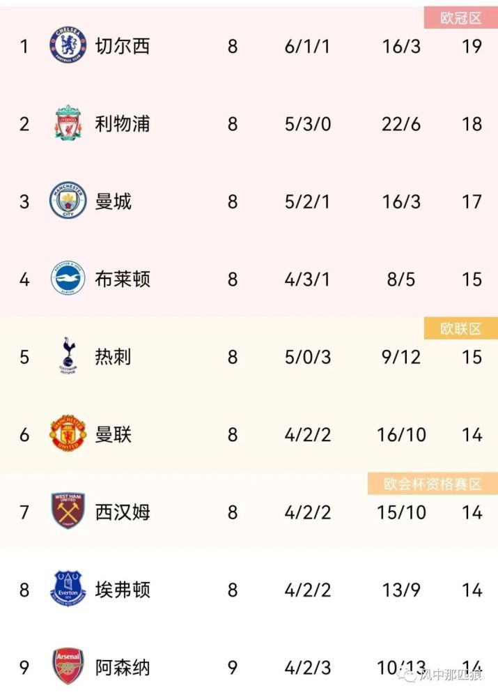 日本aa网站
