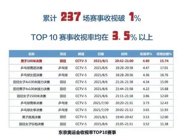 午夜毛片视频